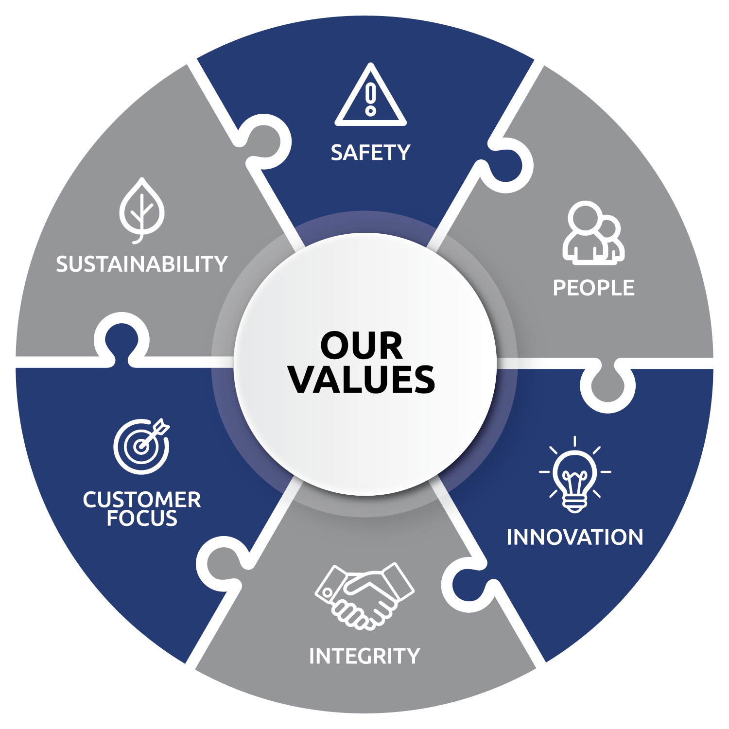 What We Stand For Image